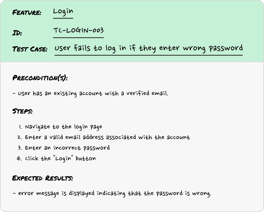 Example of a detailed test case