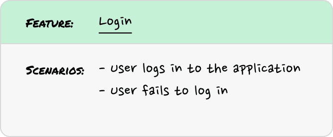 Example of test scenarios for a feature